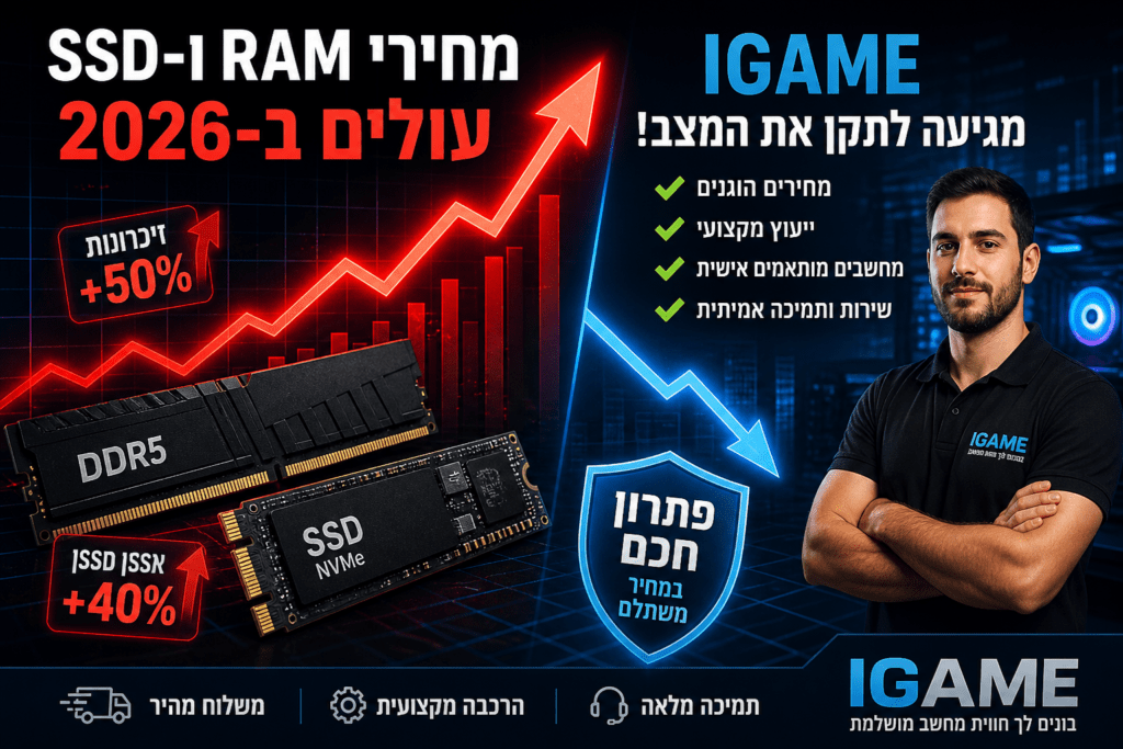 זיכרונות מחשב DDR5
