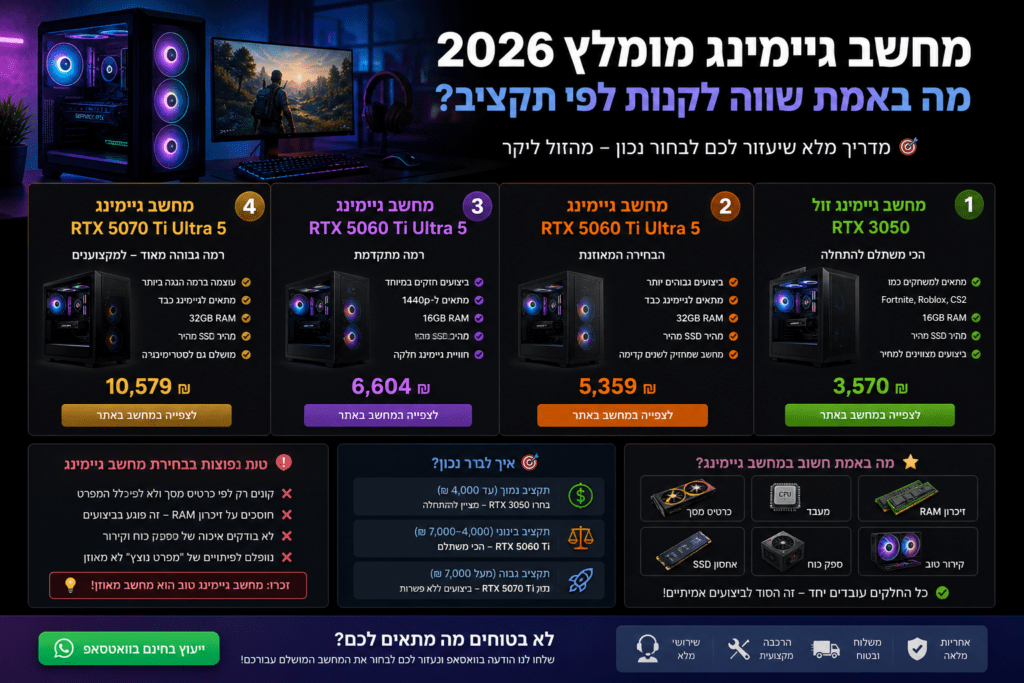 מחשבי גיימינג מומלצים 2026